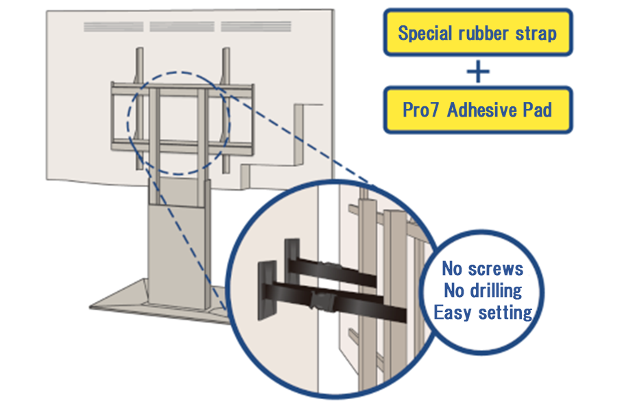 Safety strap with gel Pads for floor TV stand
