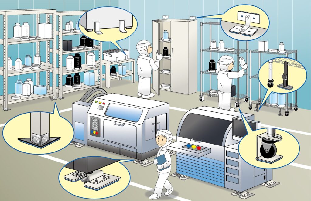 earthquake countermeasure with pro7  in a factory